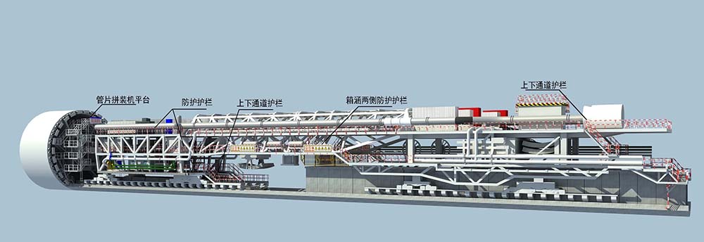 盾構(gòu)機整體橫面圖